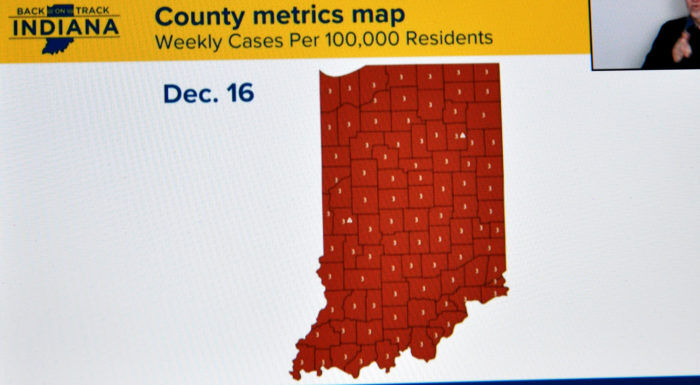 County metris